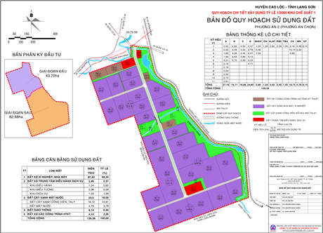 Khu Chế xuất Đồng Đăng – IP